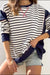 7950841f-bfac-4ce8-9042-e0d444a0f5b6-Max